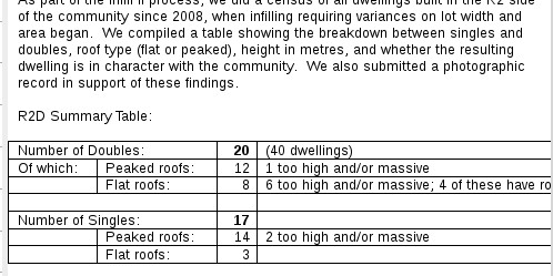 150526 CPCAtoPlanCttee I-2.jpeg