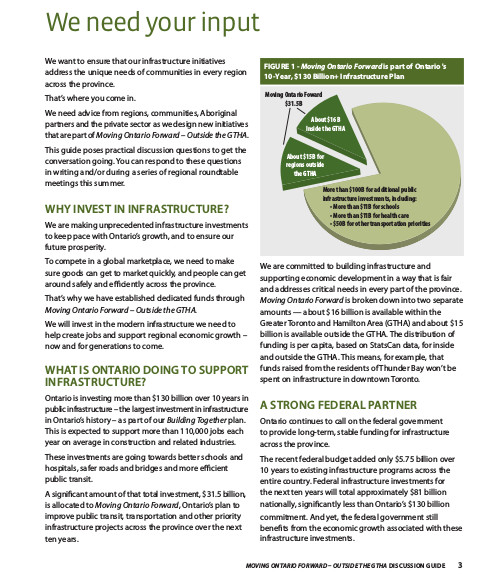 Moving Ontario Forward.jpeg