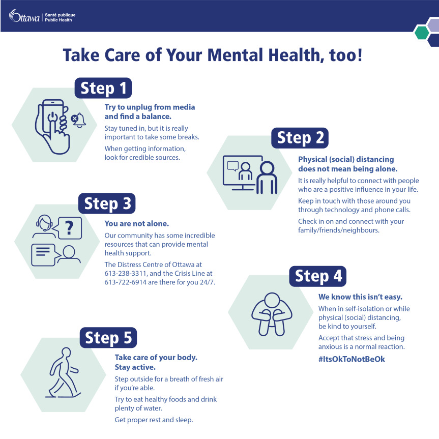 [Mental Health Poster English]