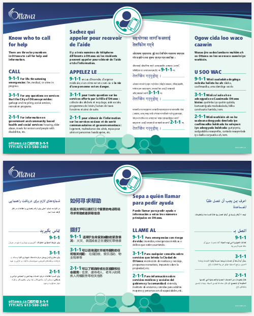 [Who to Call Poster]