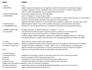 [Bylaw revisions change list, first page]